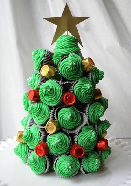 30 Delicious Diy Christmas Tree Ideas – The WoW Style