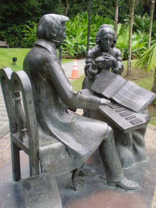 Frederic Chopin memorial in the Gardens