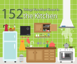 Things You Must Know in the Kitchen