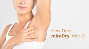 Miradry® Treatment for Excessive Axillary Hyperhidrosis: How It Works