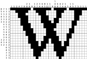 How to Solve Picross Puzzles in a Few Simple Steps
