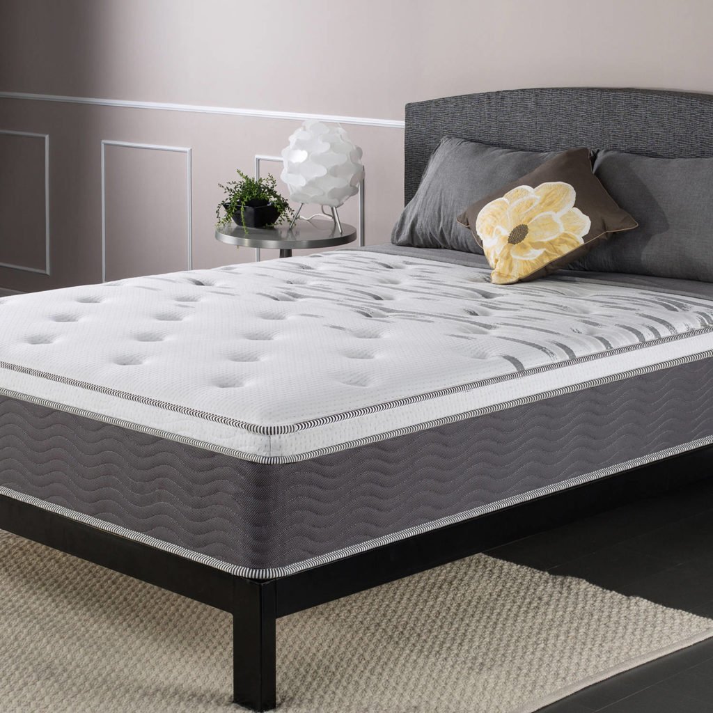 find-the-best-option-for-additional-mattress-support