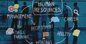 Jobs You Can Get with Human Resources Degree
