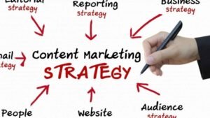 The Benefits of Content Marketing for Your Business